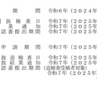 【中学受験2025】熊本県立併設型中学校、選抜検査1/12 画像