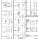 【高校受験2025】山口県公立高、定員95人減の7,095人…学力検査3/5 画像