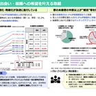 東京「少子化対策の論点整理」都民1万人超の調査結果を反映