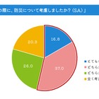 新居探しや引越時の家具レイアウト、半数超が防災を意識 画像