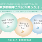 子供版「東京都教育ビジョン」公開 画像