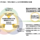 北教・大教・福教大、25年4月「共同博士後期課程」開設 画像