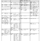 【大学受験2025】河合塾、入試難易予想ランキング表9月版 画像