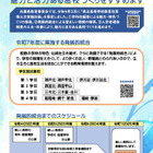 【公立高校統廃合】兵庫県の再編・統合まとめ…6校新設 画像