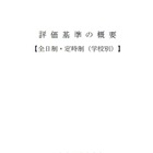 【高校受験2025】佐賀県、評価基準の概要を公表 画像