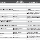 【中学受験2025】首都圏模試センター「予想偏差値」10月版 画像