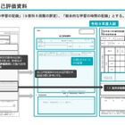 【高校受験2027】埼玉県公立高の新入試…特色選抜の実施方針や自己評価資料を公表 画像