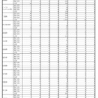 東京都立高、2学期転・編入学結果…西1人など126人合格 画像