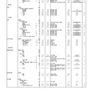 【高校受験2025】都内私立高、全日制179校3万5,902人募集…前年度比919人減 画像