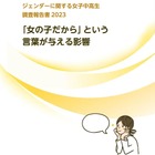 ジェンダー意識調査、中高生の回答募集…11/24まで 画像