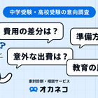 保護者の4人に1人「教育費用の見通し不透明」予測が難しい 画像