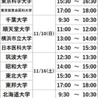 【大学受験】大学別の医学部医学科セミナー11月…河合塾 画像