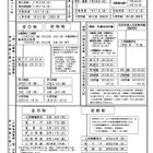 【高校受験2025】東京都立高募集案内…入試方法や日程など 画像