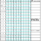 東京都立高、3学期転学・編入学…全日制167校が募集 画像