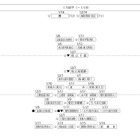 【中学受験2025】四谷大塚、第5回合不合判定テスト（11/17実施）偏差値…筑駒73・桜蔭71＜PR＞ 画像