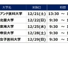 【大学受験】河合塾、医学部進学セミナー12月 画像