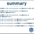 学費が障壁？インターナショナルスクールへの関心調査 画像