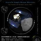 国立科学博物館、小惑星サンプル3種同時公開…解説も 画像