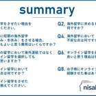 オンライン留学、79.2％の家庭が「満足」不満はゼロ 画像