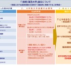 富山県射水市に「高志大学」新設…2028年の開学目指す