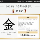 今年の漢字、2024年は「金」5回目の選出