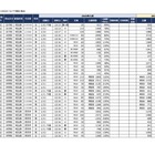 【中学受験2025】埼玉県1月入試の出願倍率（12/17時点）栄東（A東大）53.9倍など 画像