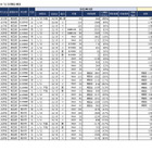 【中学受験2025】埼玉県1月入試の出願倍率（12/20時点）開智（算特）180.5倍など 画像