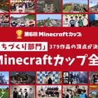 Minecraftカップ全国大会…大阪2/16 画像