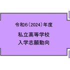 【高校受験】私立高校入学志願動向、志願倍率2.56倍に低下