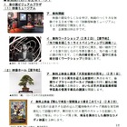 埼玉県川口市SKIPシティ22周年記念イベント2/1-2