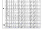 【高校受験2025】北海道公立高、出願変更の中間状況（1/30時点）札幌南1.3倍 画像