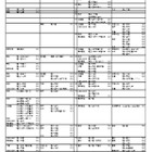 【大学受験2025】河合塾、入試難易予想ランキング表1月版＜国公立理系＞ 画像