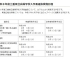 【高校受験2026】三重県立高校入試、前期2/3-4・後期3/10 画像