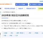 【大学受験2025】河合塾、国公立大出願状況を掲載開始 画像