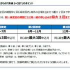 英検S-CBT、同一級3回受験可能に 画像