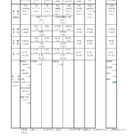 【高校受験2025】兵庫県公立高、推薦入試の志願倍率（2/3時点）姫路西（国際理学）1.43倍 画像