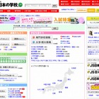 進学情報サイト「JS日本の学校」小学校〜大学の入試過去問題を掲載