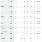 【大学受験2025】京大、第1段階選抜7,995人が合格 画像