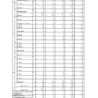 【高校受験2025】東京都・都立高校の志願状況（確定）日比谷2.00倍 画像