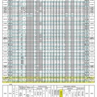 【高校受験2025】島根県公立高、志願倍率（確定）出雲（普通）1.27倍 画像