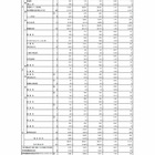 【高校受験2025】東京都立高の受検状況…日比谷1.57倍、西1.31倍 画像