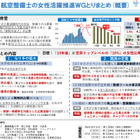 航空大学校「女性枠」導入へ、2027年度入試目途