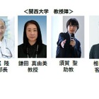 関西大学、新学部開設記念シンポジウム3/15