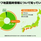 減災調査2025、南海トラフ地震の認知度と対策意識