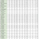 医師国家試験2024、自治医科大学100％合格…学校別合格率