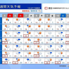 【GW2025】気になる天気（最新情報追記）