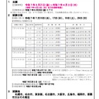司法試験・予備試験2025、会場を発表…日程まとめ