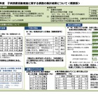 本を読まない不読率が上昇、高校生35%以上が不読…東京都