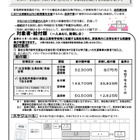 群馬県国公立高、新入生向け奨学金を前倒し給付…返済不要