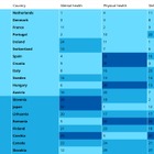 子供の幸福度、日本36か国中14位…ユニセフ調査